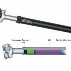 KindShock Federsattelstütze KSP 540 Ø 27,2mm 350mm Schwarz Patent